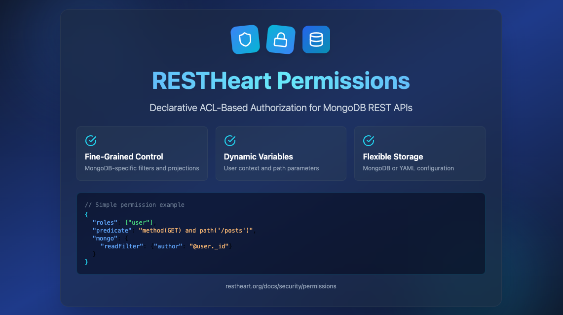 Introducing RESTHeart's Permission System
